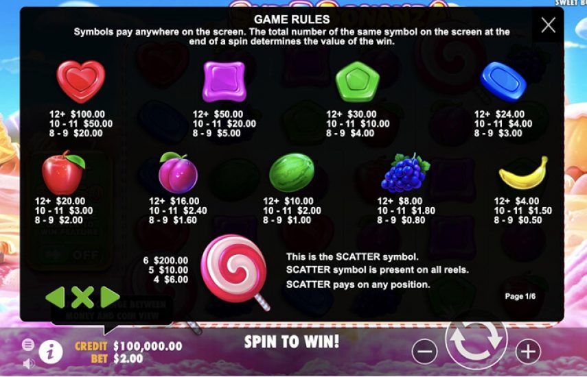 Sweet Bonanza Slot